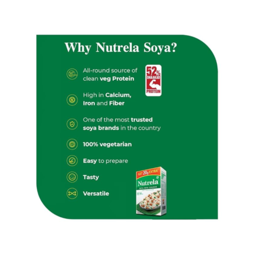 Nuterla Soya Mini Chunks 220 gm(zopfo.com)