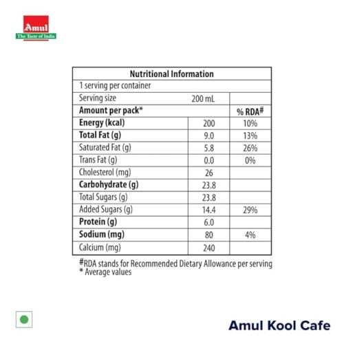 Amul Kool Cafe 200 ml (zopfo.com)