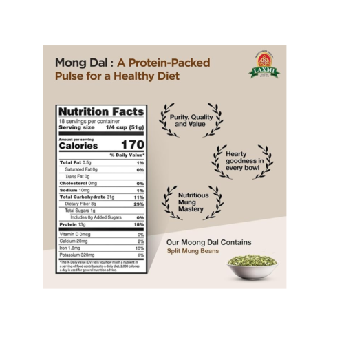 Laxmi moong dal split 2lb (zopfo.com)